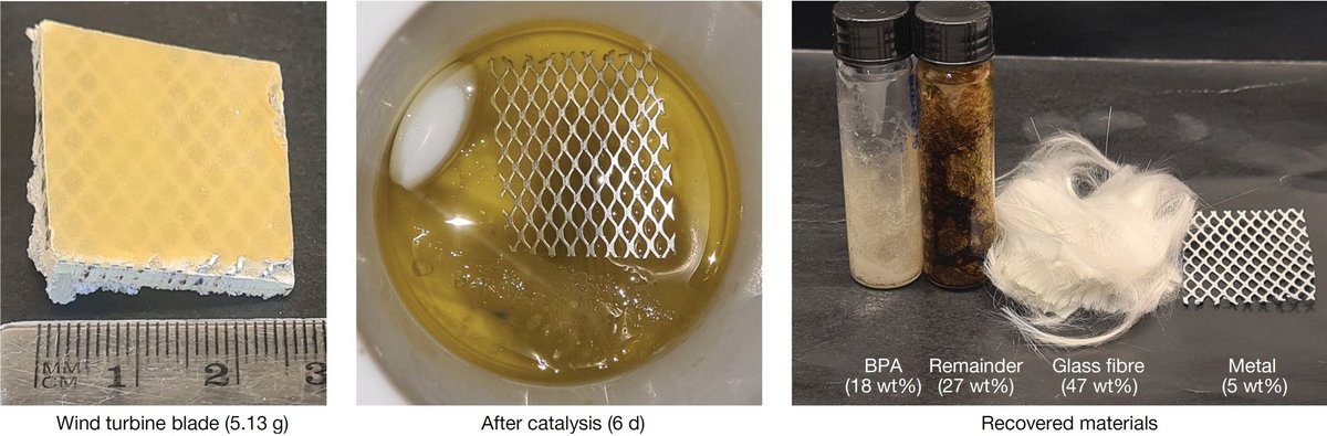 After six days of catalysis in the laboratory, a piece of wind turbine blade was dissolved into intact glass fibers and bisphenol A, which can be used in the production of new blades – in addition to a fraction of various oligomers, which cannot be recycled. The metal piece was cast into the wing as part of the wind turbine's lightning protection. Photo: Alexander Ahrens, AU