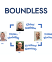 Frans Mulder and his consortium, BOUNDLESS, has received DKK 14.4m from the Novo Nordisk Foundation. Besides Frans Mulder, the consortium consists of Lene N. Nejsum, and Magnus Kjærgaard from Aarhus University as well as Siewert Jan Marrink from Universit